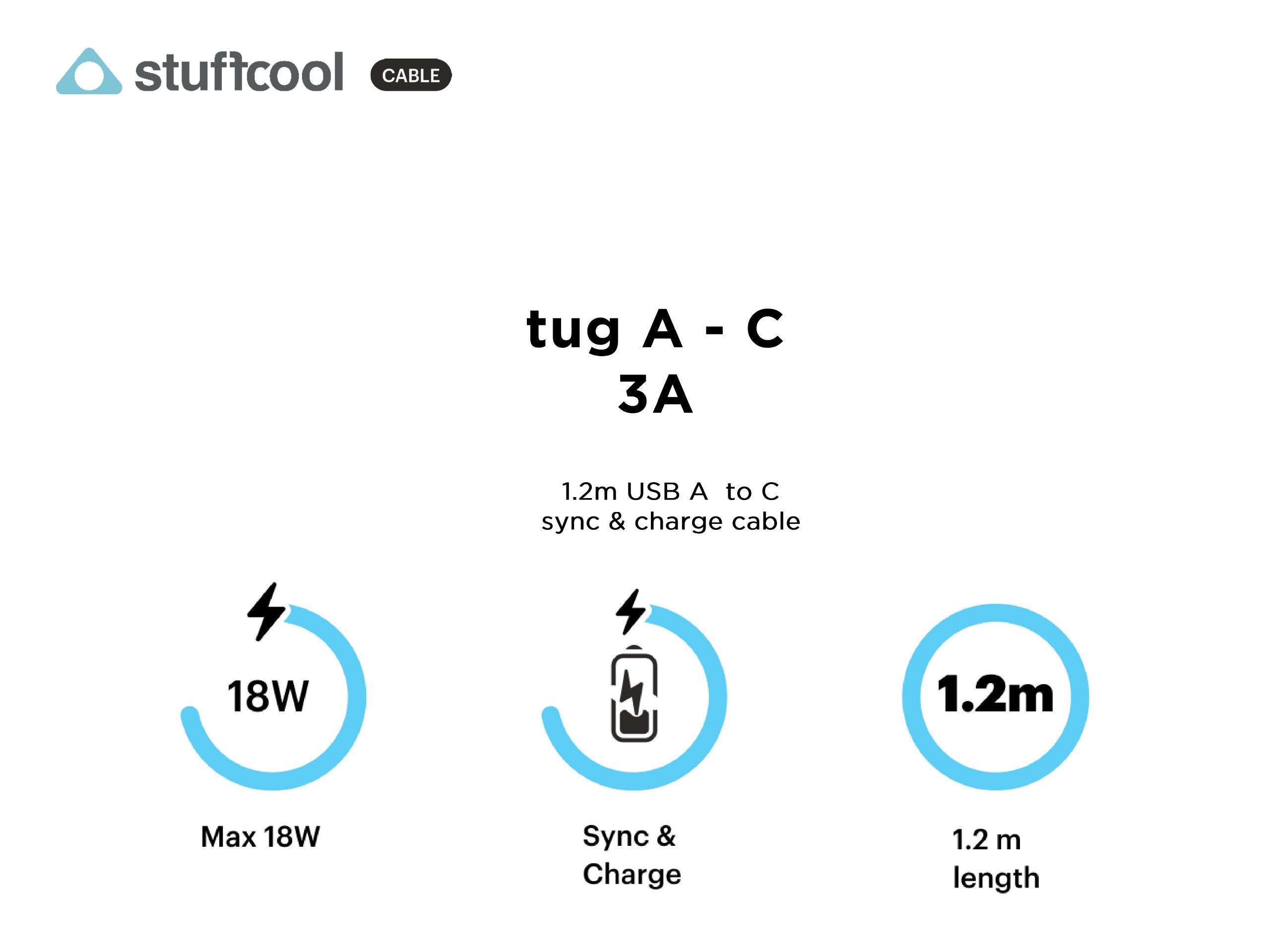 tug AC 3A 1.2M USB A to C CHARGE CABLE USB TO C stuffcool