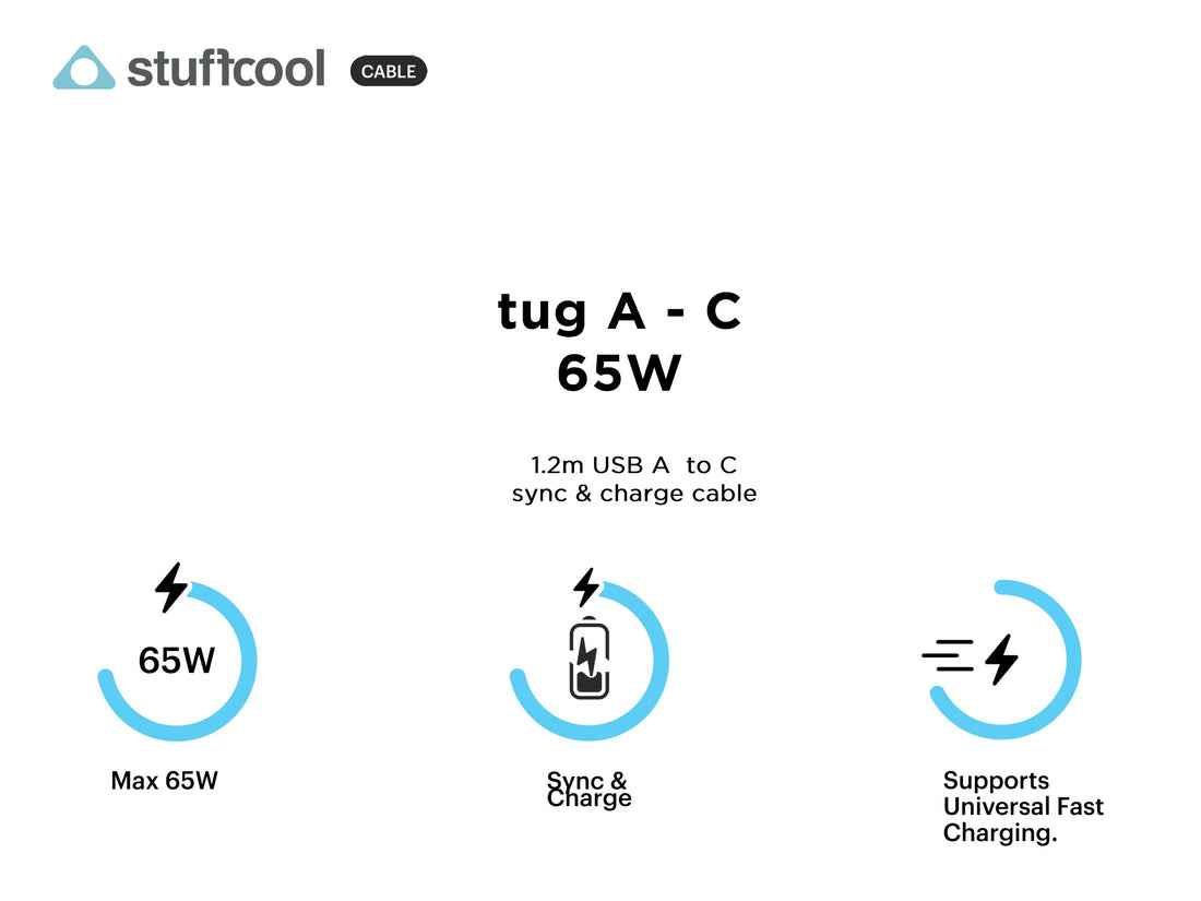 tug A-C 6.5A 1.2m USB -A to C CABLE stuffcool