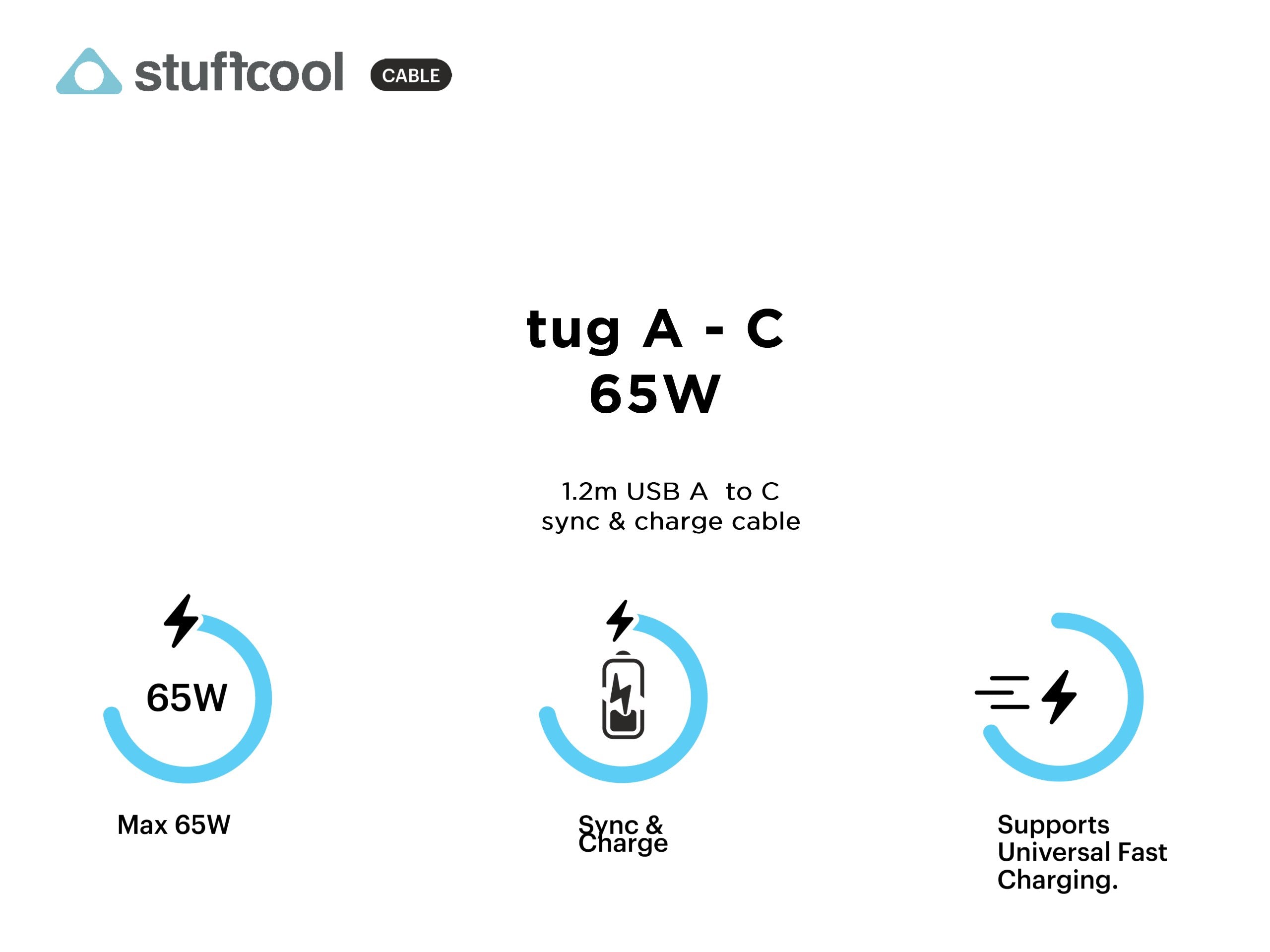 tug A-C 6.5A 1.2m USB -A to C CABLE stuffcool