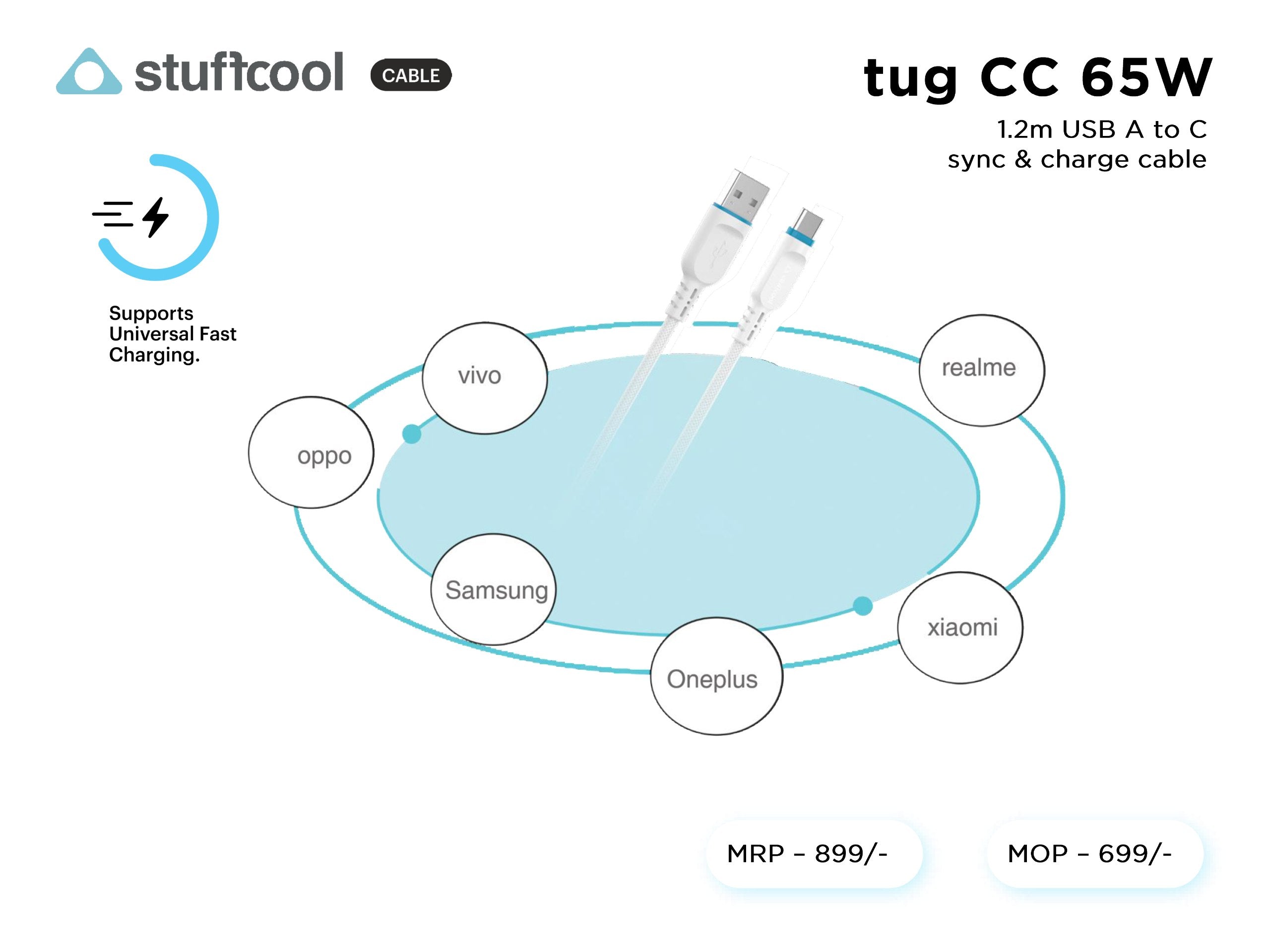 tug A-C 6.5A 1.2m USB -A to C CABLE stuffcool
