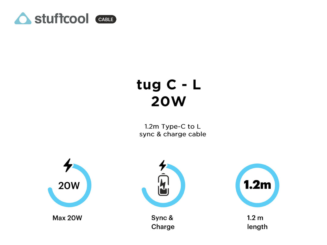 tug Type-C to L 1.2M Lightning Cable Stuffcool