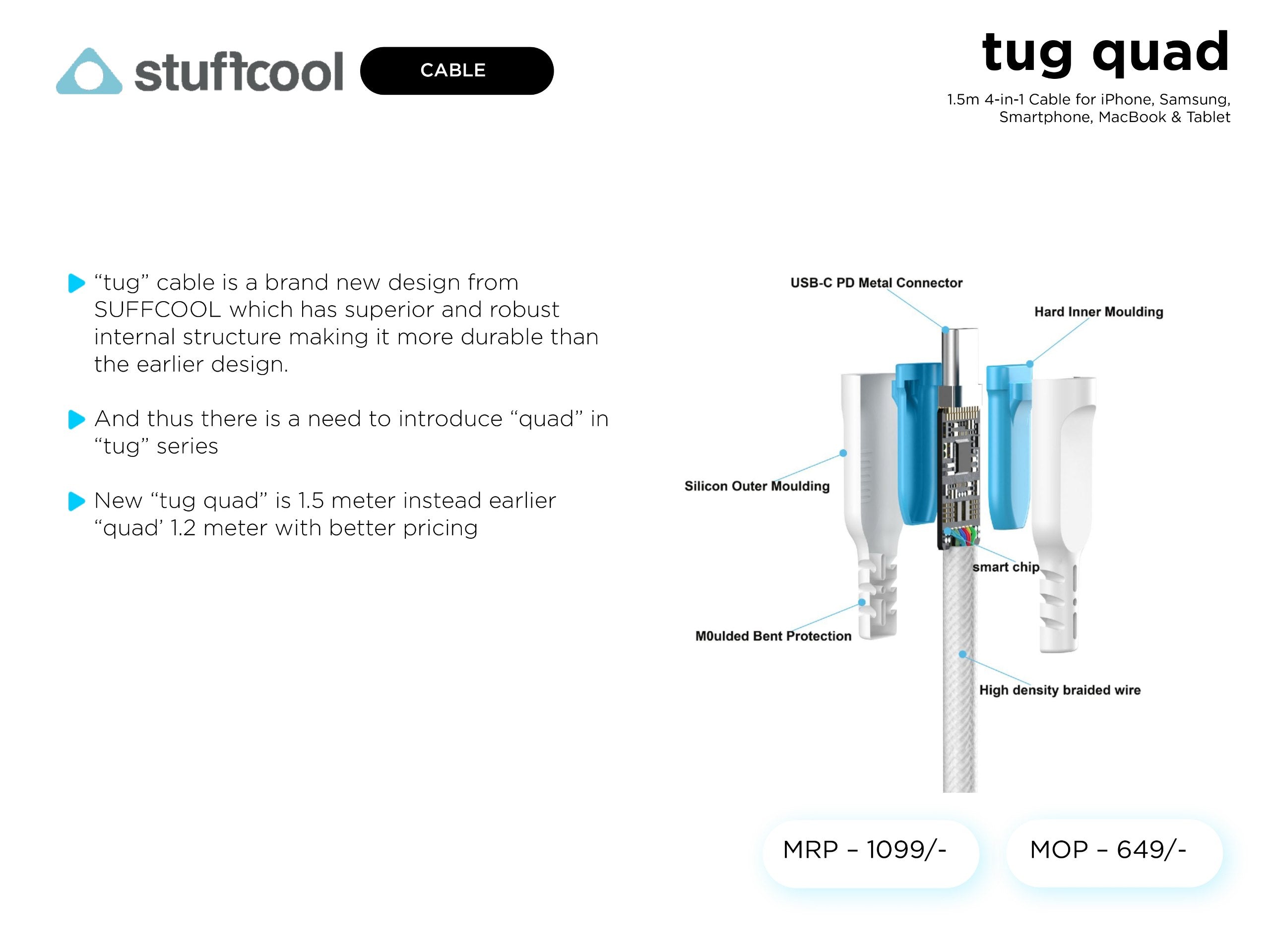 tug quad 1.5m 4 in 1 cable stuffcool